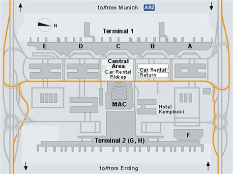 Car Hire from Munich Airport (MUC)